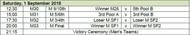 Schedule for classification matches